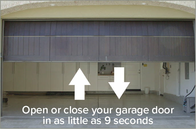 Garage door open and close